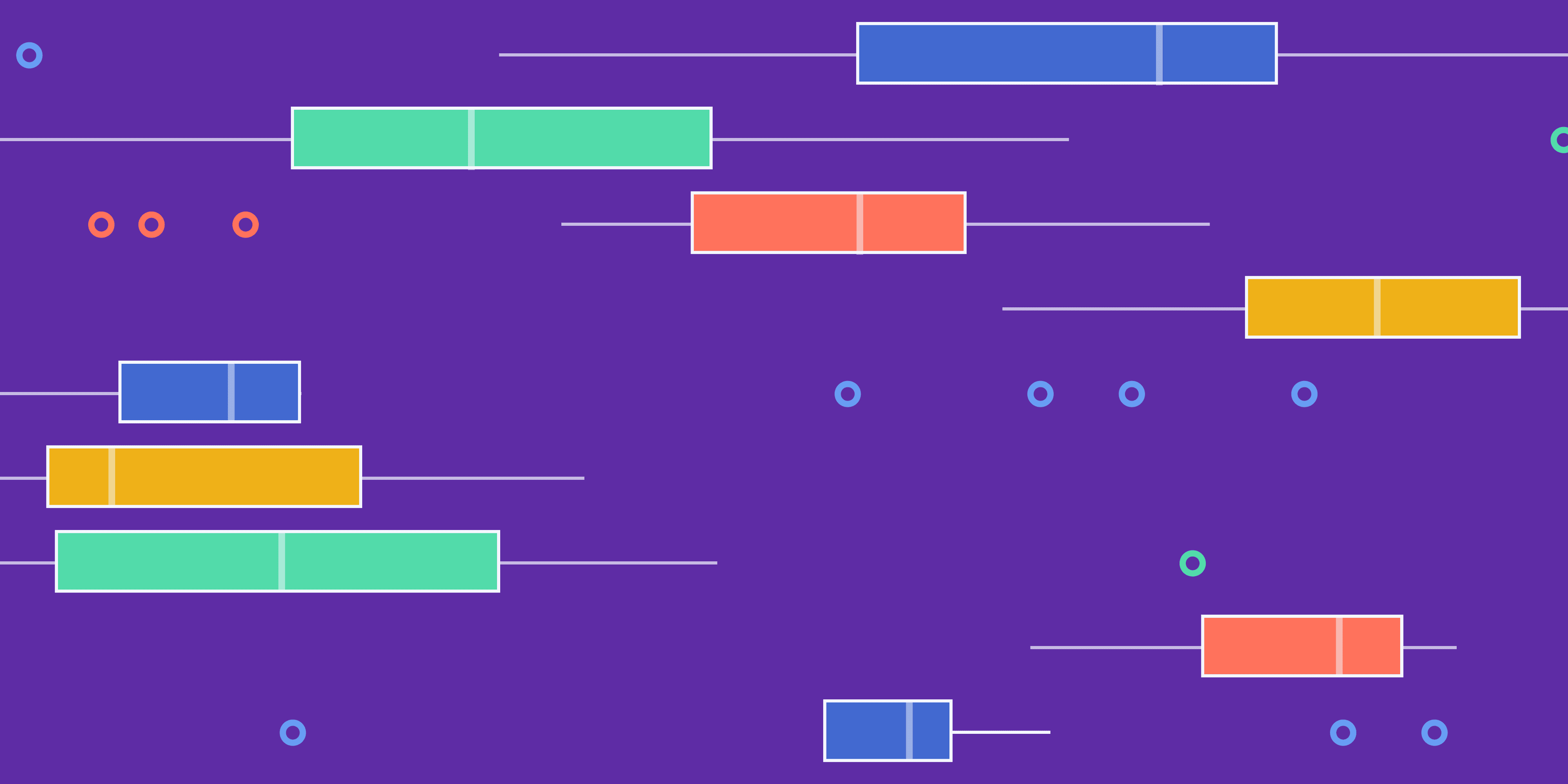 How to write and troubleshoot data loaders