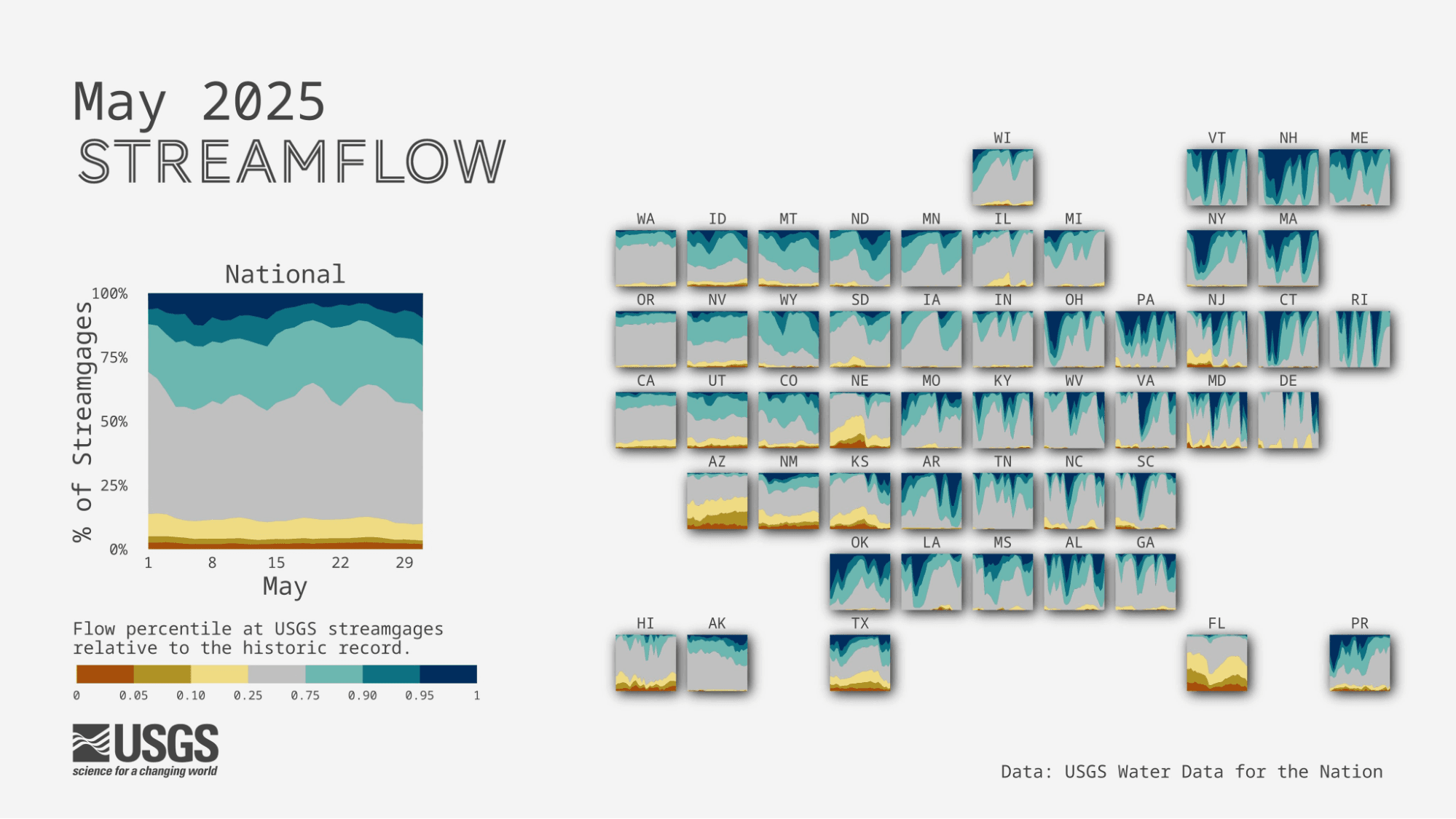 USGS VisLab stream gauge grid cartogram