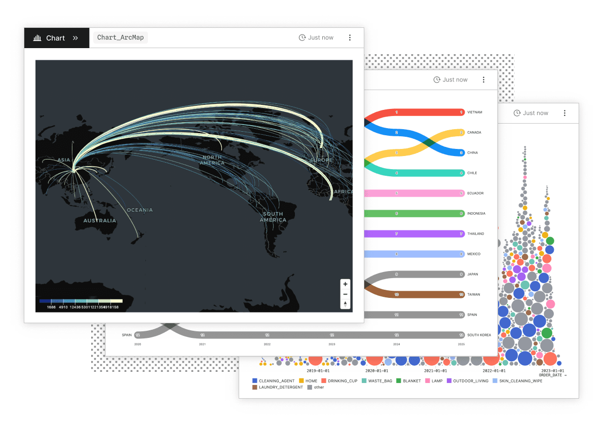 advanced-chart-types