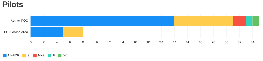 self-serve-analytics-combined