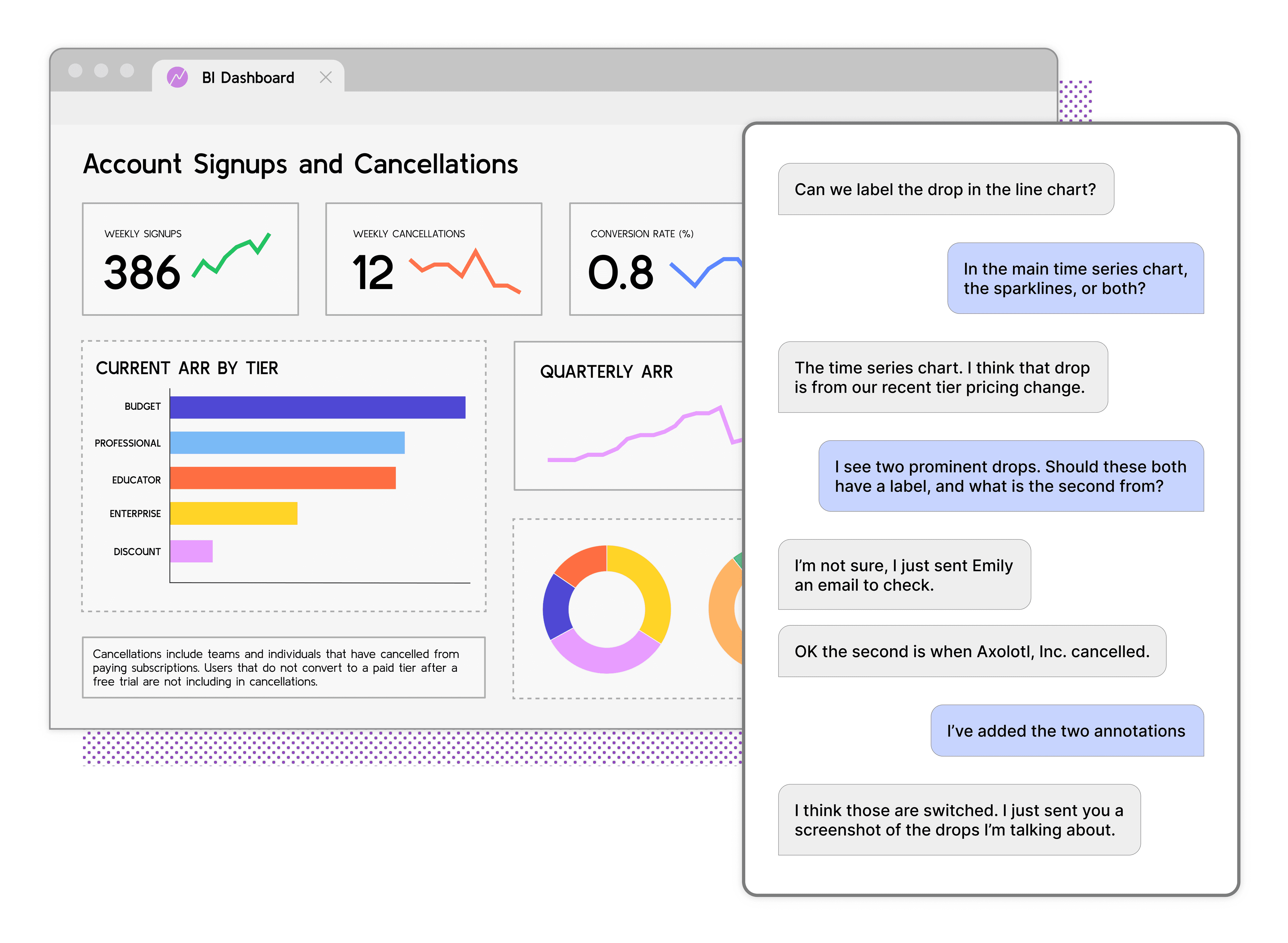 tedious collaboration image