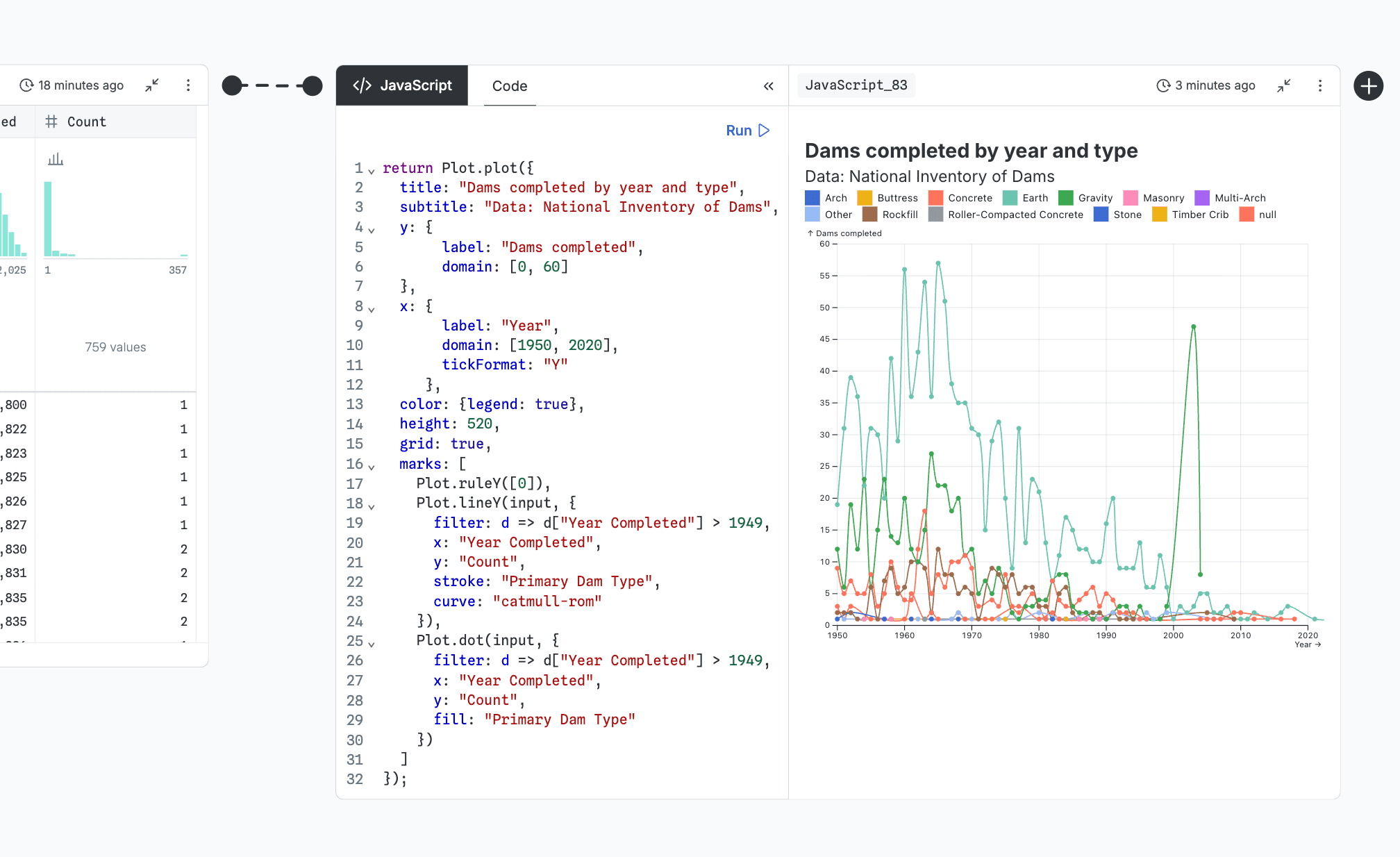 Plot code in Observable Canvas