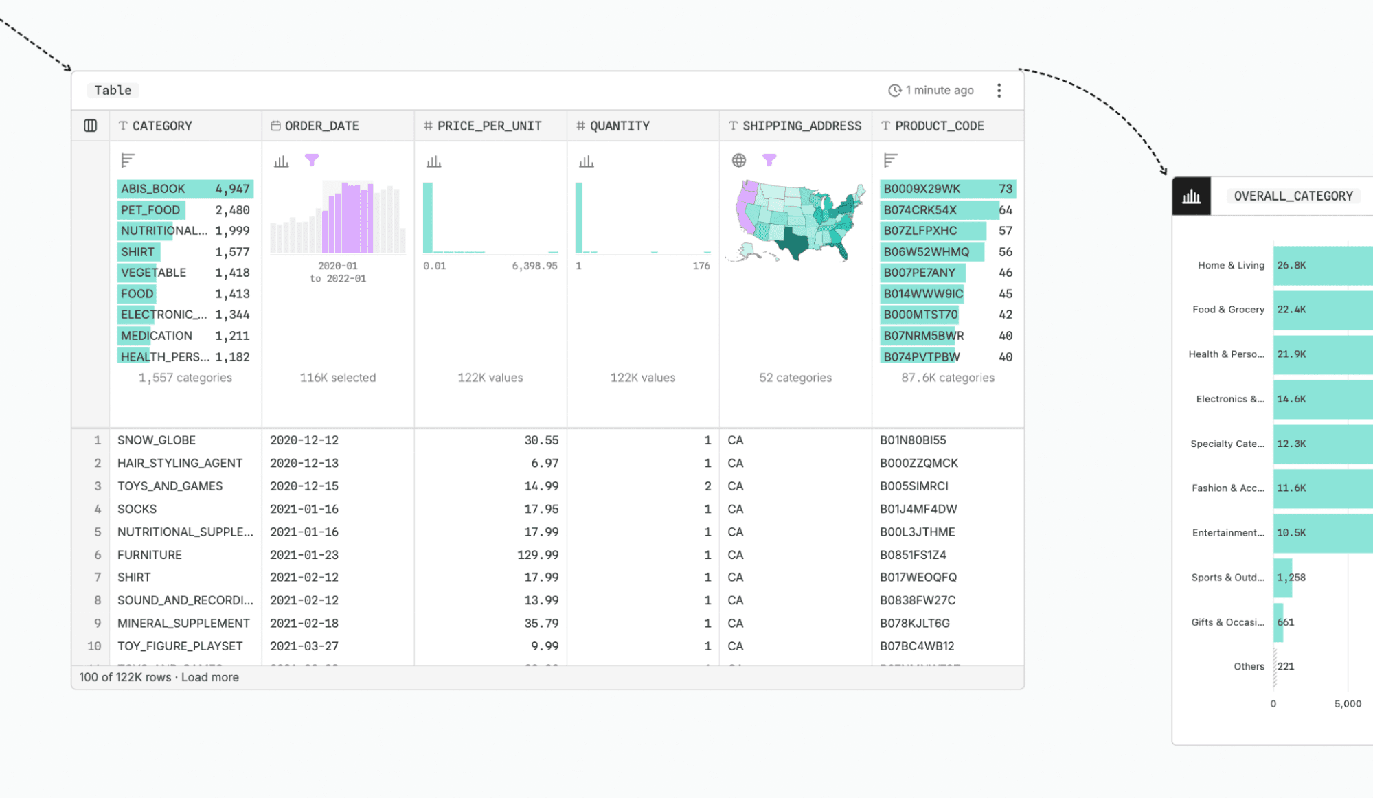 follow-data-transformation-canvas