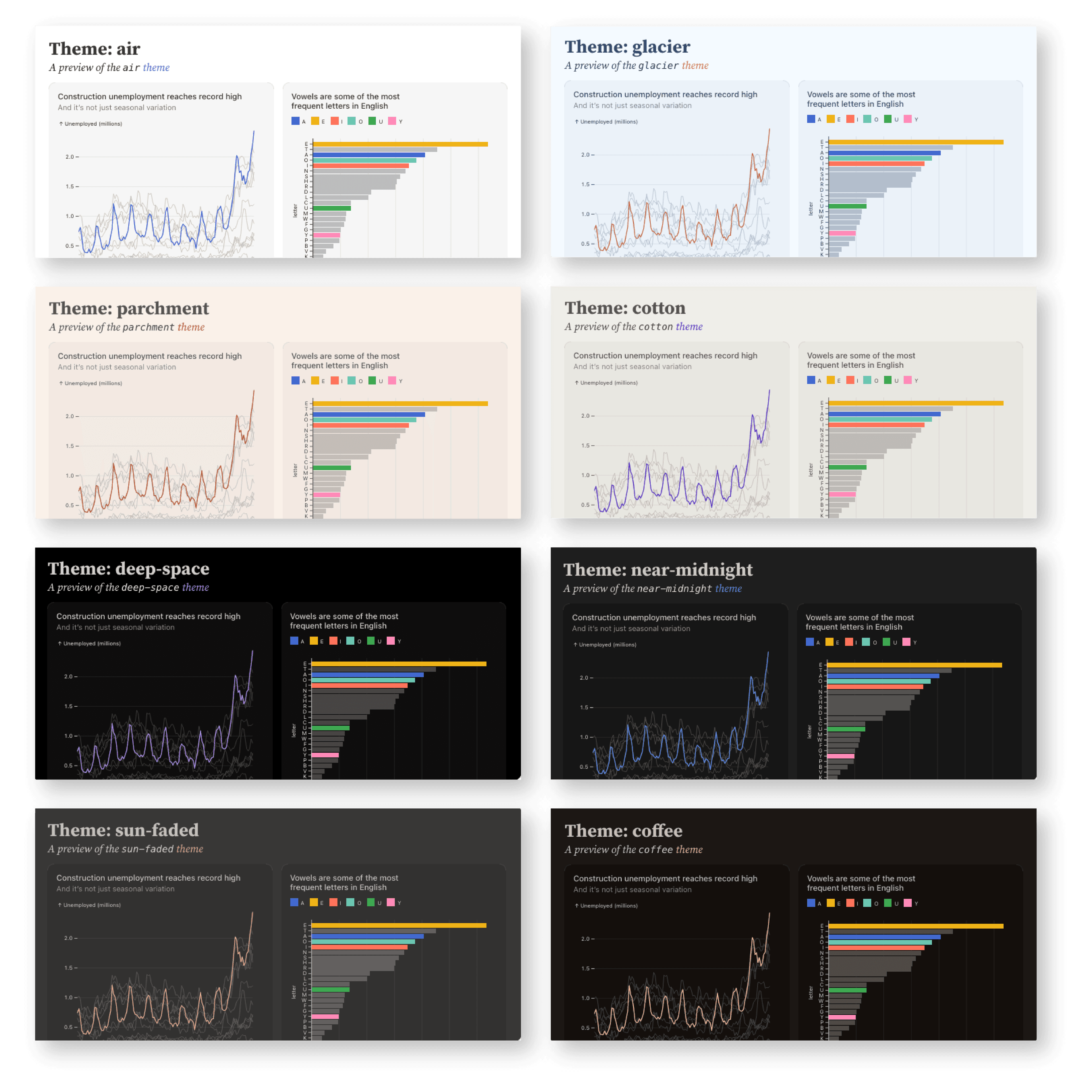 Dark and light Framework themes