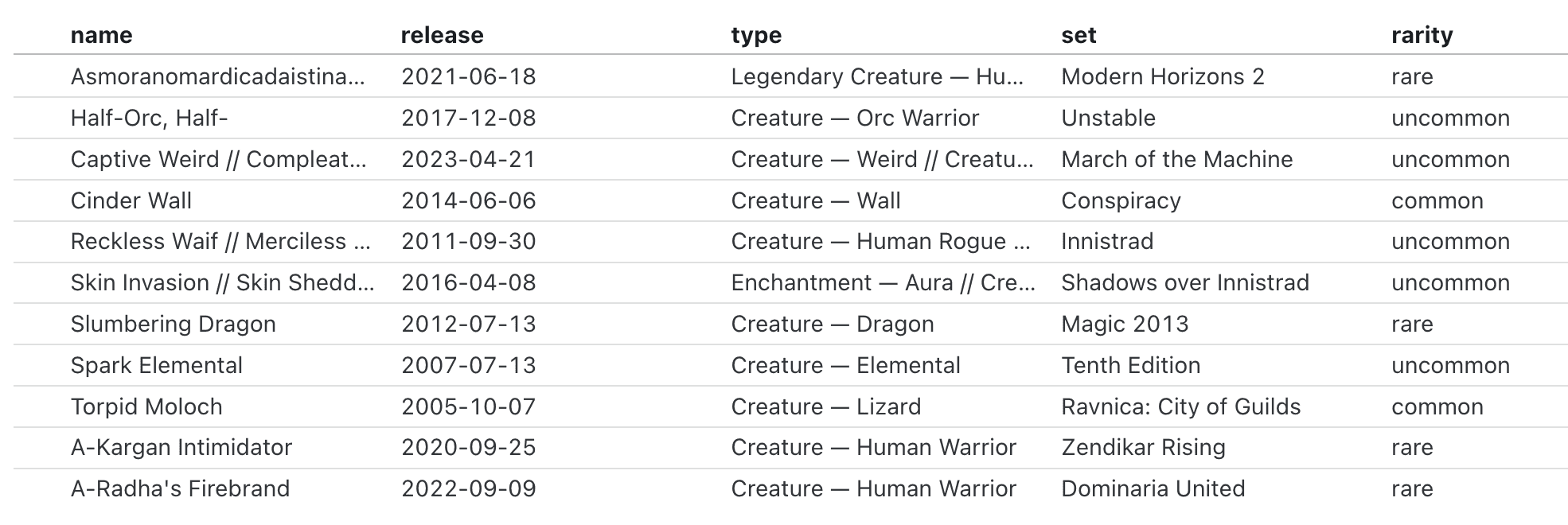 Magic Inputs.table
