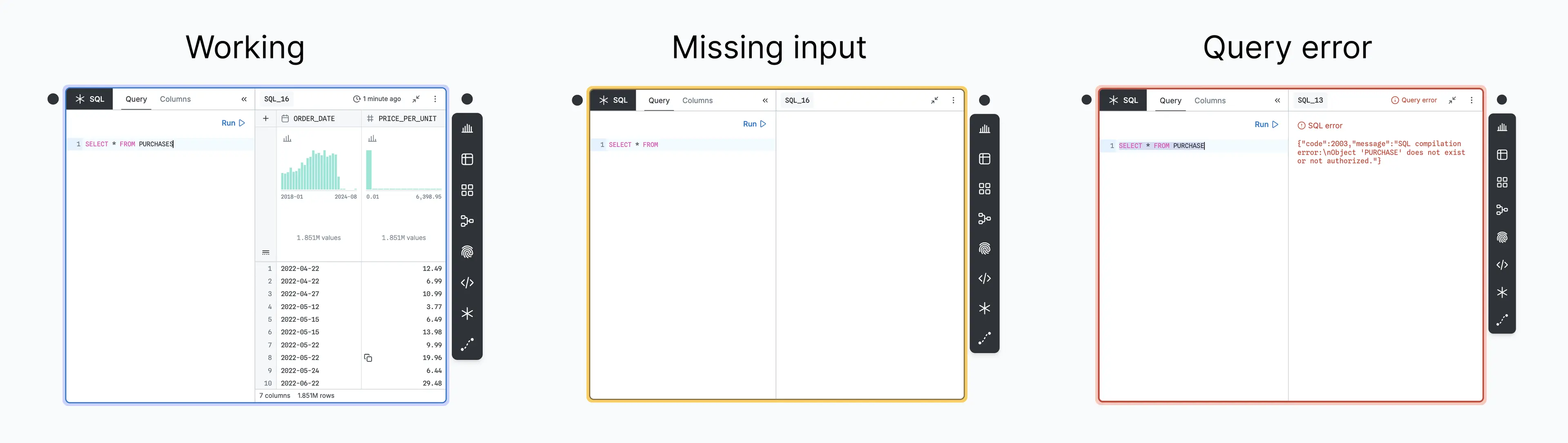 SQL node status highlighting