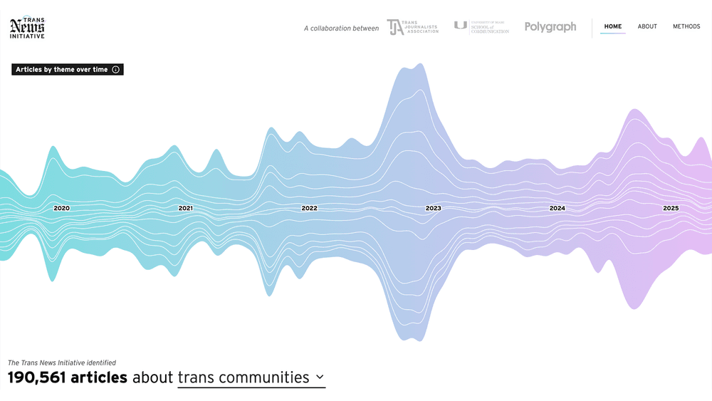 webinar-visualization-trans-news-initiative