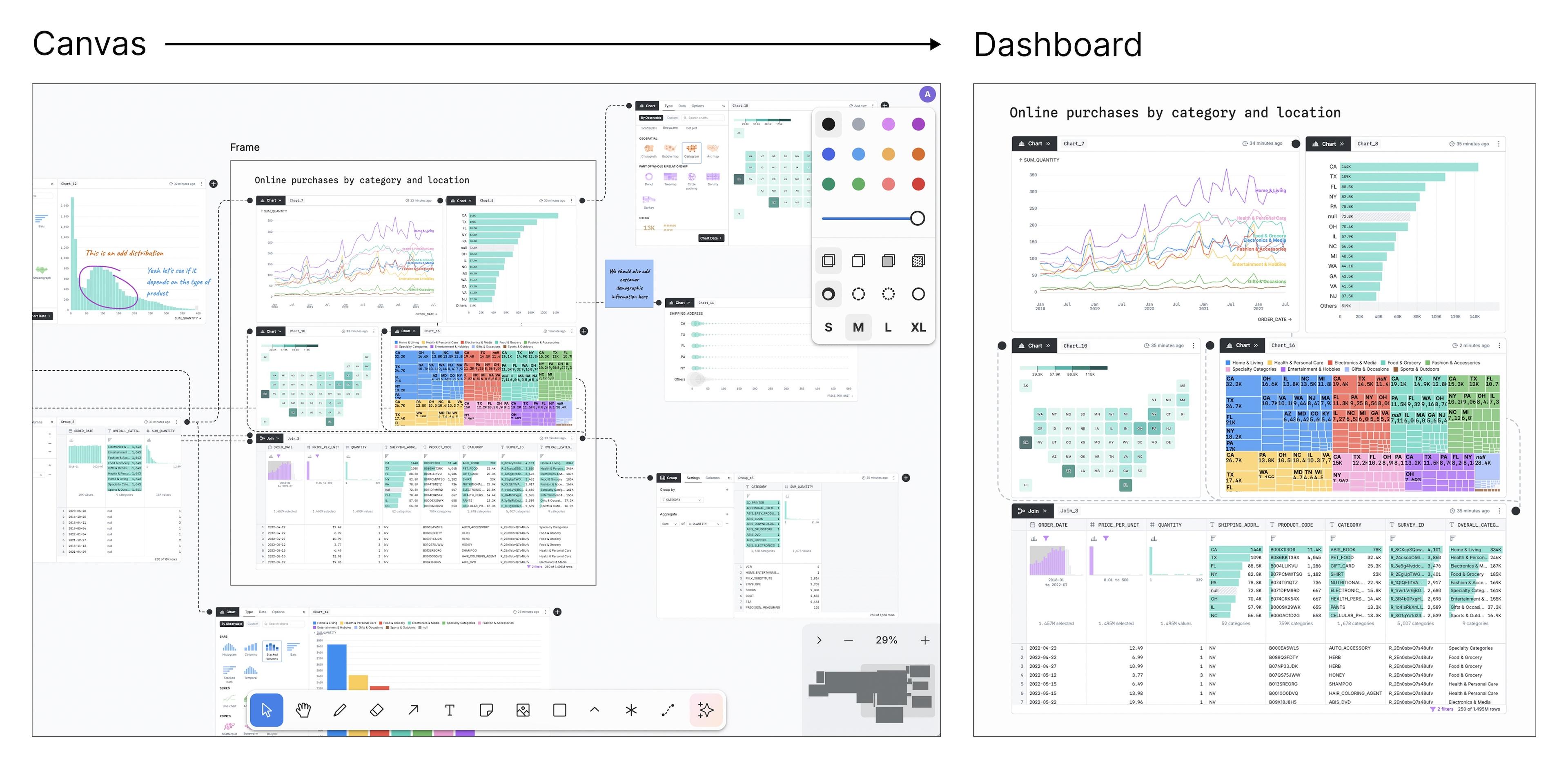 canvas-to-dashboard