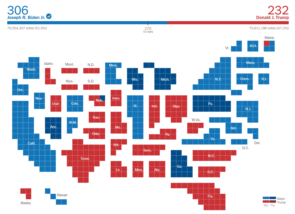 NY electoral votes grid cartogram