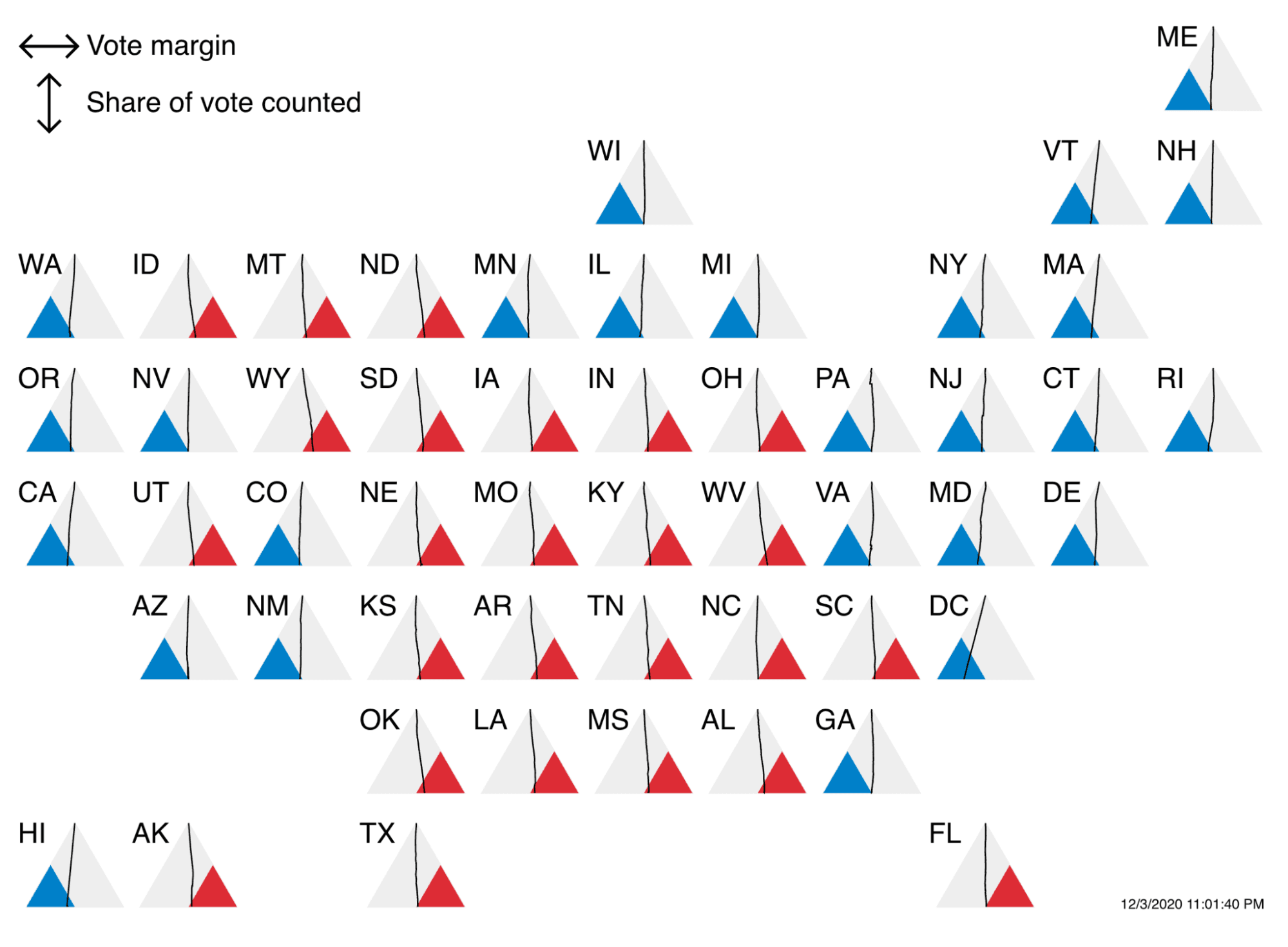 Toph triangular grid cartogram