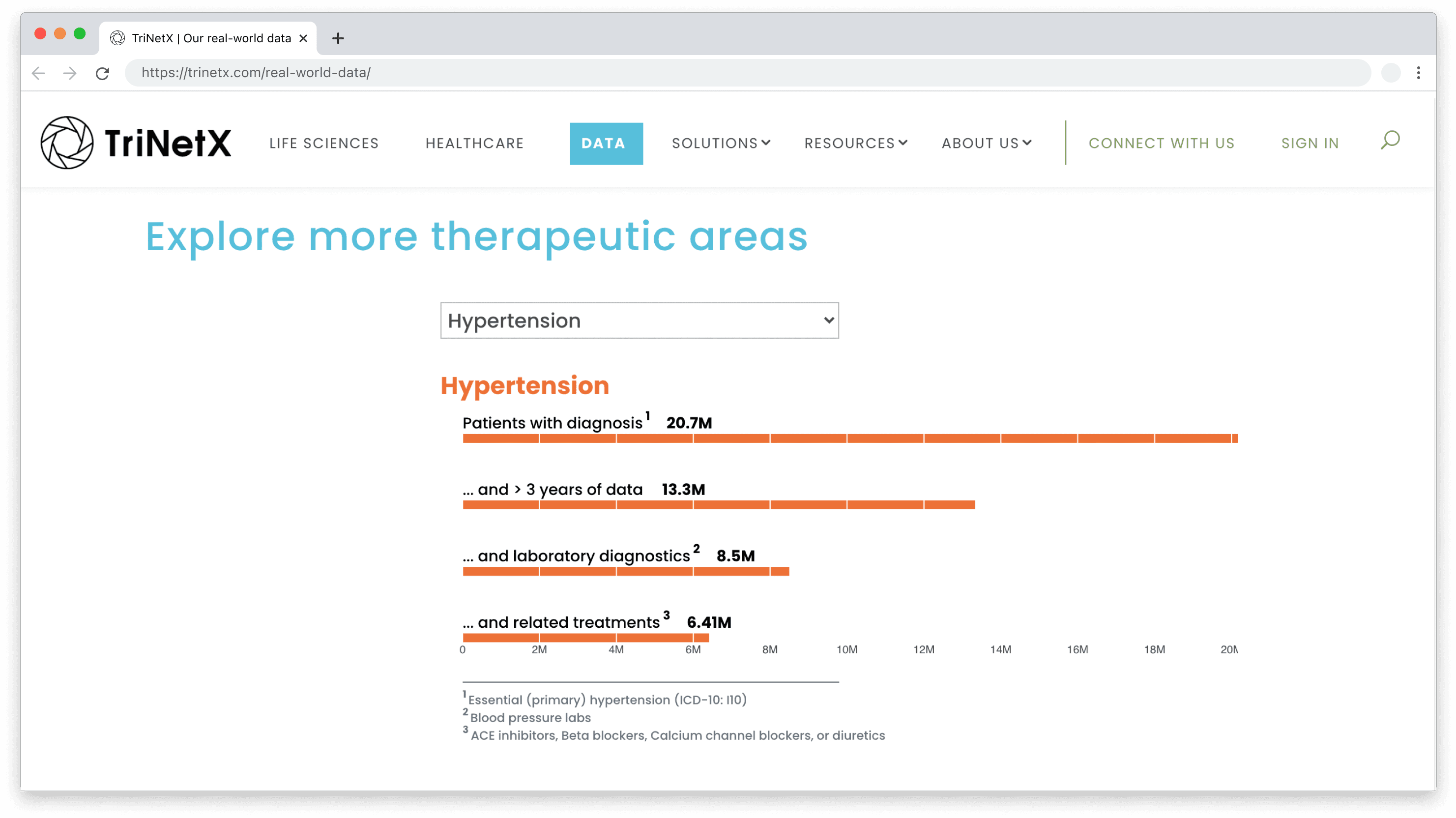 trinetx customer story pic 2