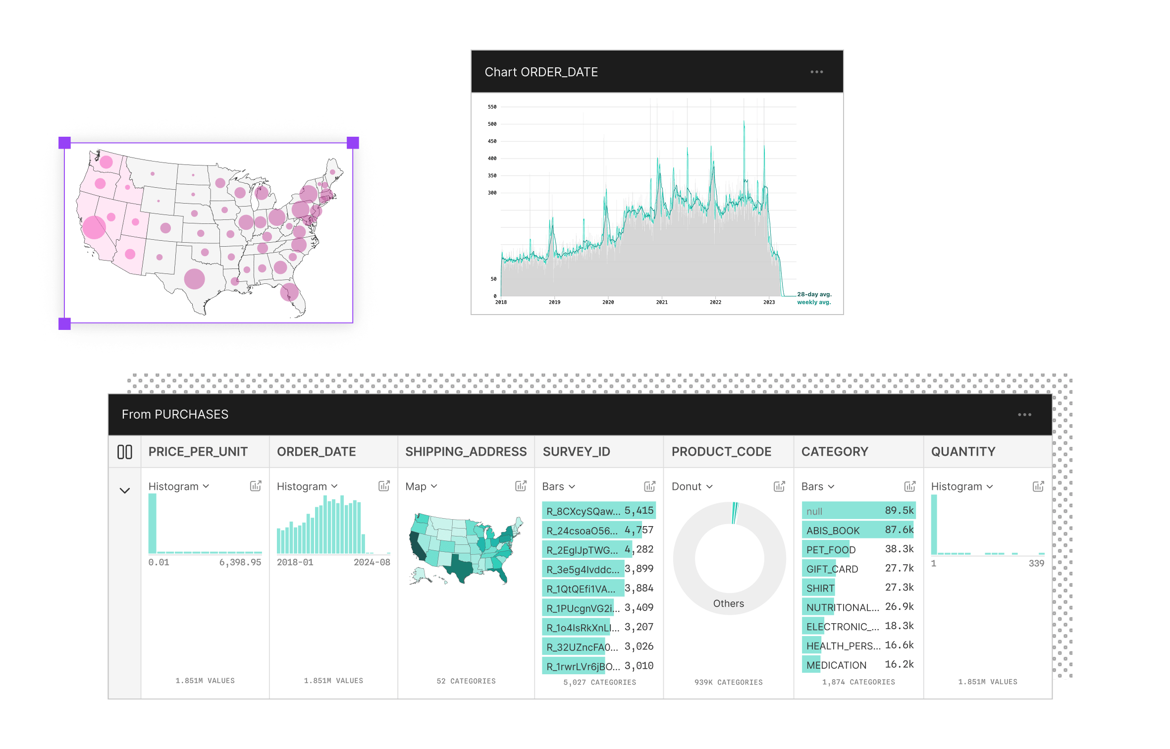Gpt4all Models Simon Willison Observable Gpt4all Models Simon Willison Observable