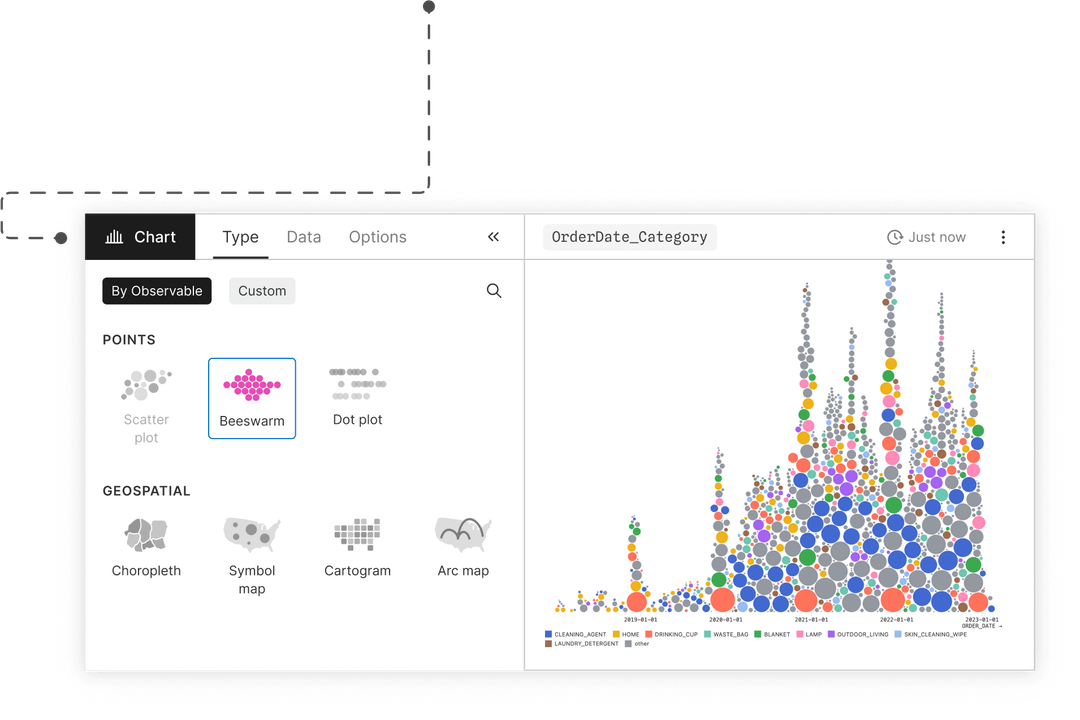 Observable: Explore and visualize data together