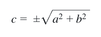 An open mathematical formula cell with code for the formula c equals the square root of a squared plus b squared in the code section of the cell and the rendered formula above in the presentation part of the cell.