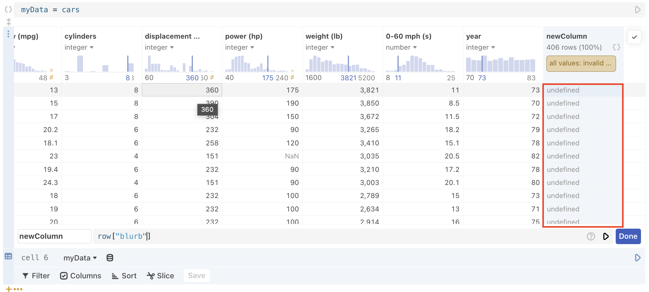 The data table cell with the data table cell editor showing code meant to access a row in order to define the new column. Because the row doesn't exist, the column has a bad definition and is therefore filled with 'undefined' values in every row.