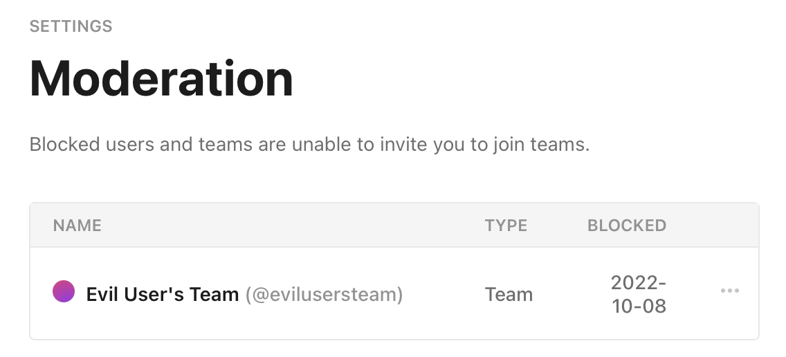 A screenshot of the moderation settings page, listing blocked teams
