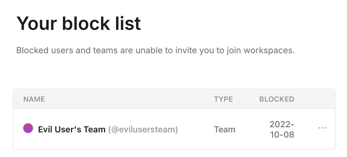 A screenshot of the moderation settings page, listing blocked teams