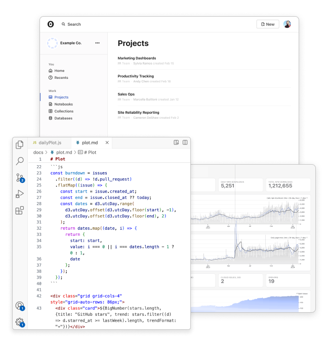 Screenshot an Observable Framework dashboard and the corresponding text editor.