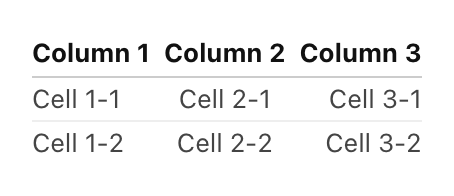 An open cell, in the code section there is code for making a three-columned table that is text-aligned, each with two table cells. In the presentation section there is the resulting three-columned text-aligned table with two table cells each.